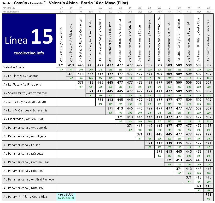 tarifa línea 15e